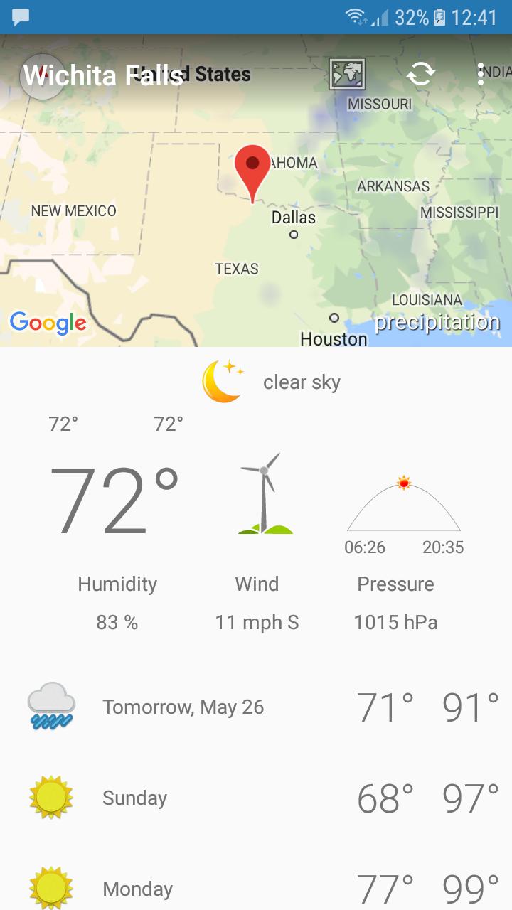 Wichita Falls, TX