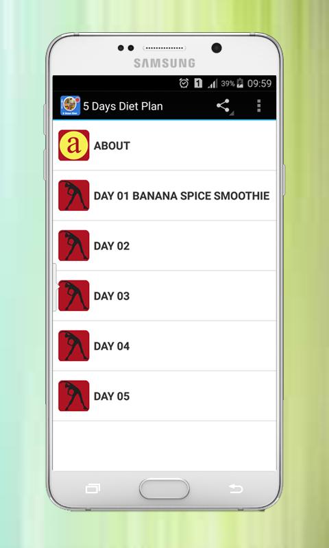 5 Days Weight loss Plan