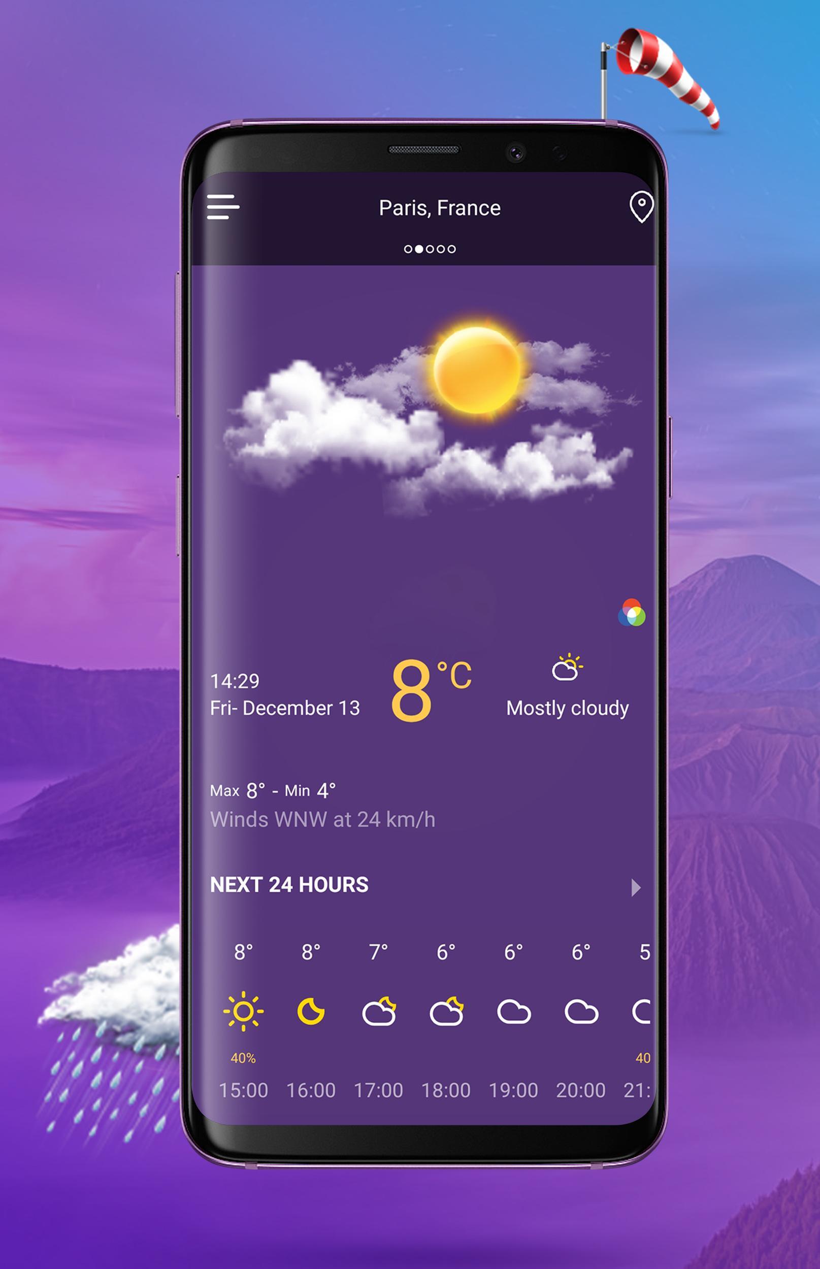 Accurate weather forecast : Local & global